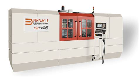 pinnacle cnc türkiye|CNC Turkey .